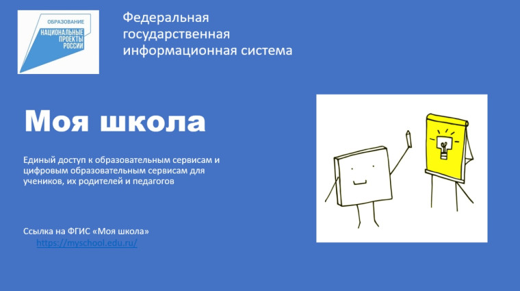Подключение к ФГИС "Моя школа".